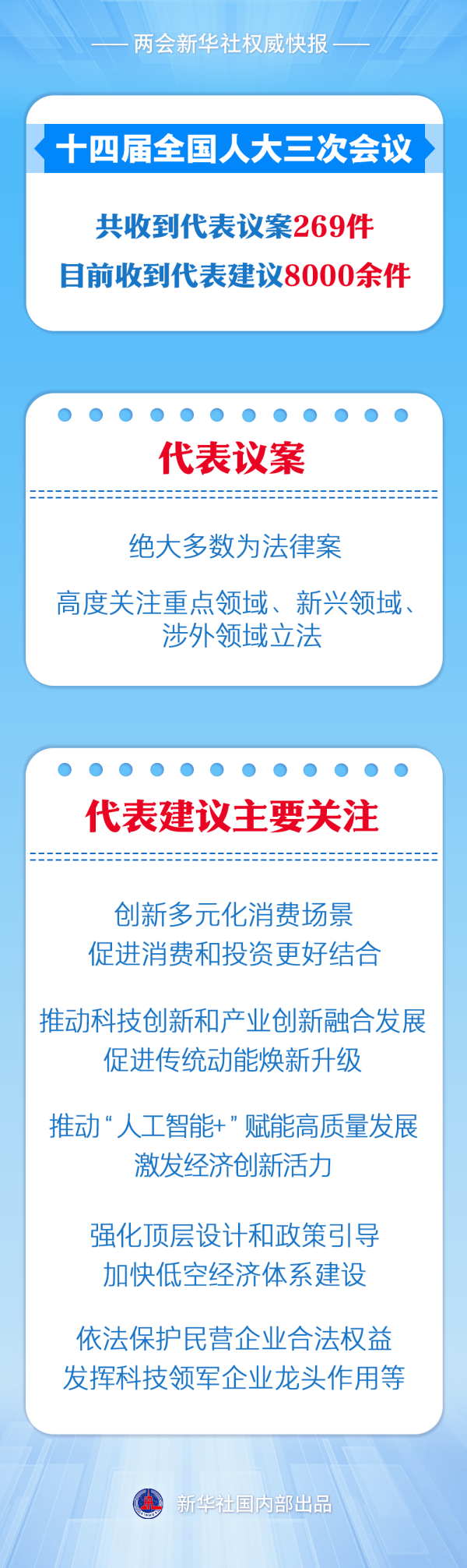 中盛投资 金融监管总局联合中国人民银行、中国证监会召开 金融消费者和投资者保护监管联络员会议