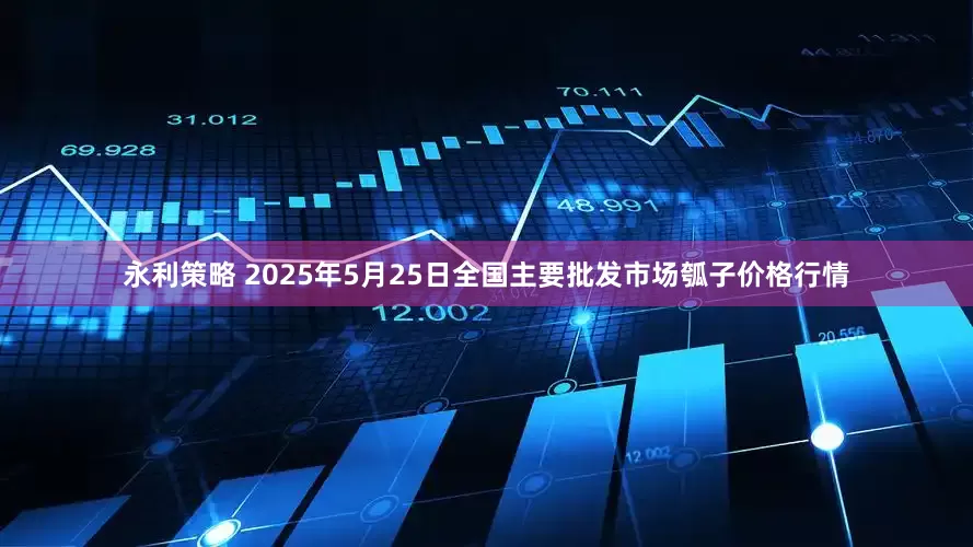 永利策略 2025年5月25日全国主要批发市场瓠子价格行情